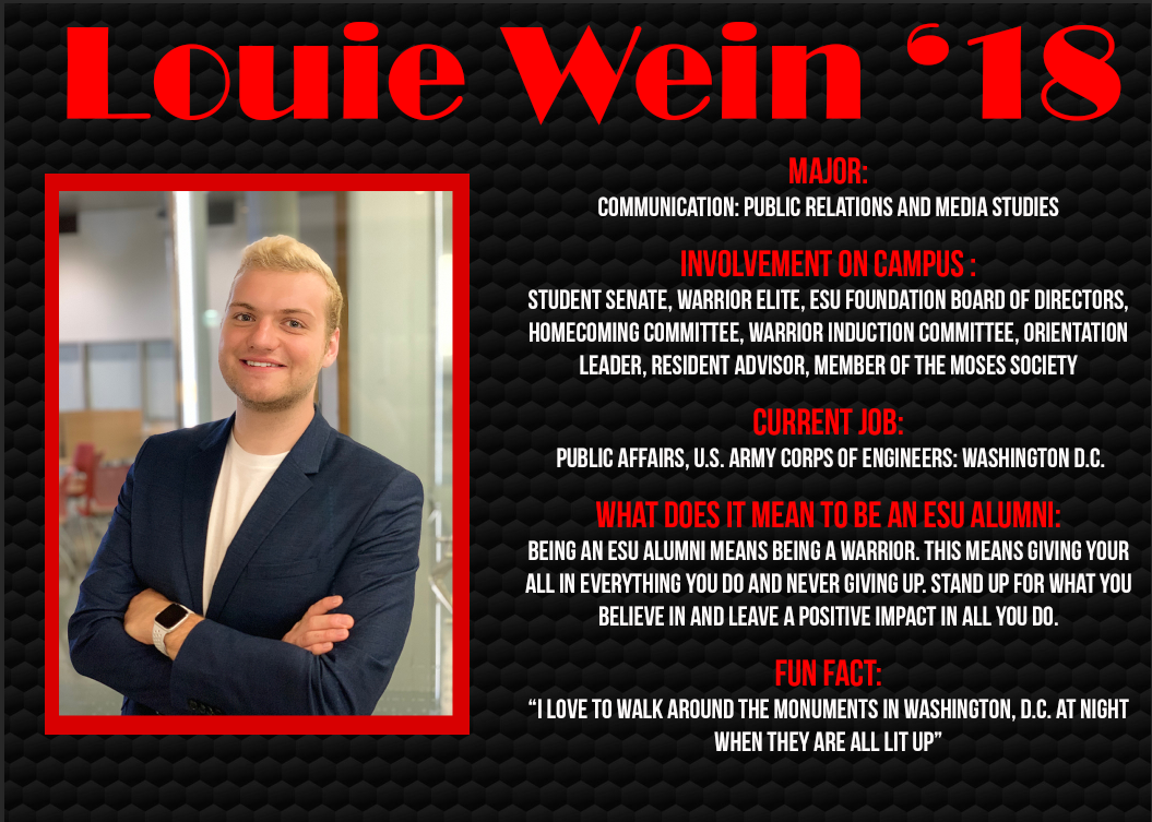 Louie Wein ’18